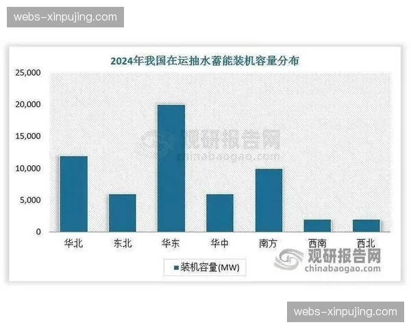 行业内头部资源垄断态势放缓 垂直细分领域赞助价值突显